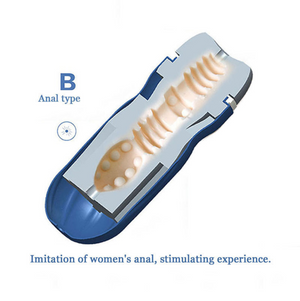 Ultra Real Masturbation Stimulators